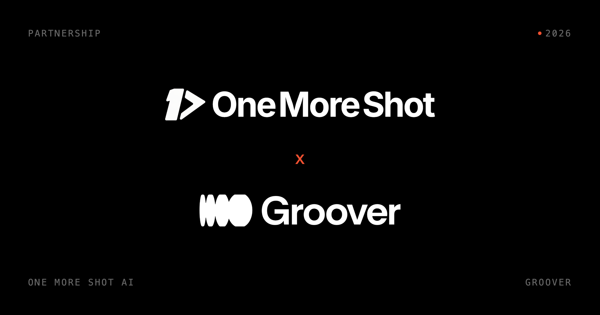 We're Partnering With Groover: Make the Content, Get It Heard
